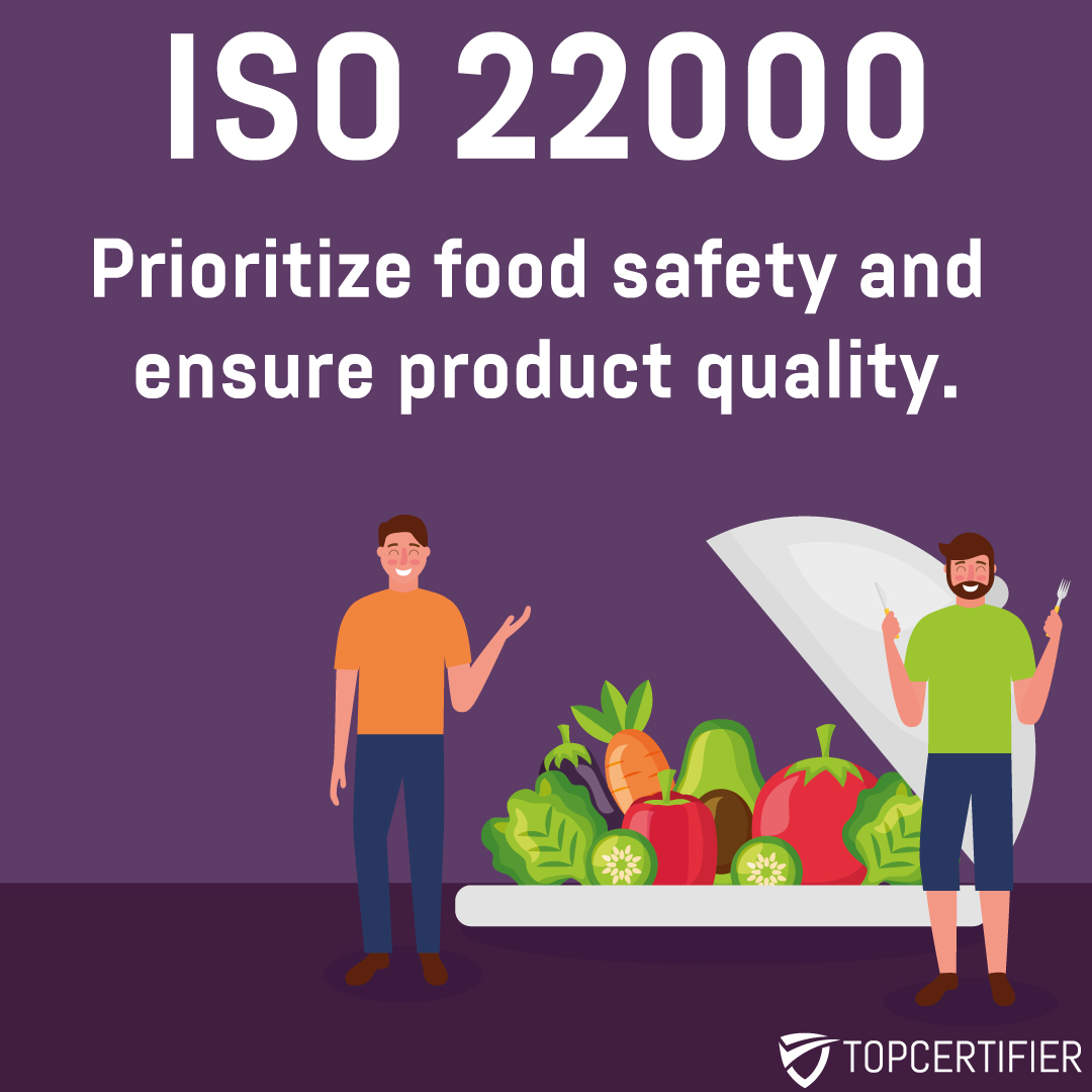 iso 22000 certification in Italy